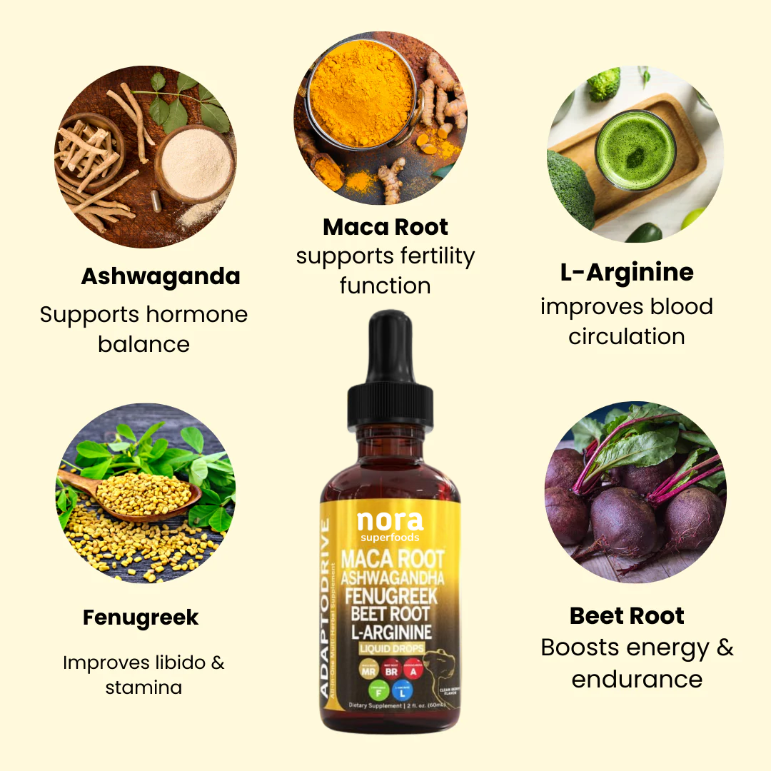 Maca Root Fertility Regulator