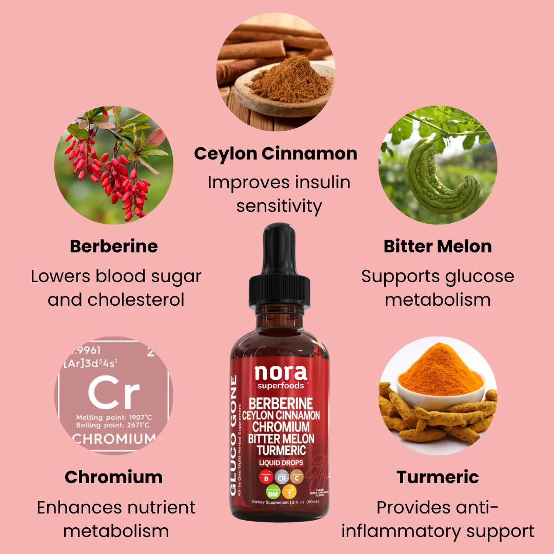 Berberine Cinnamon Blood Sugar Regulator