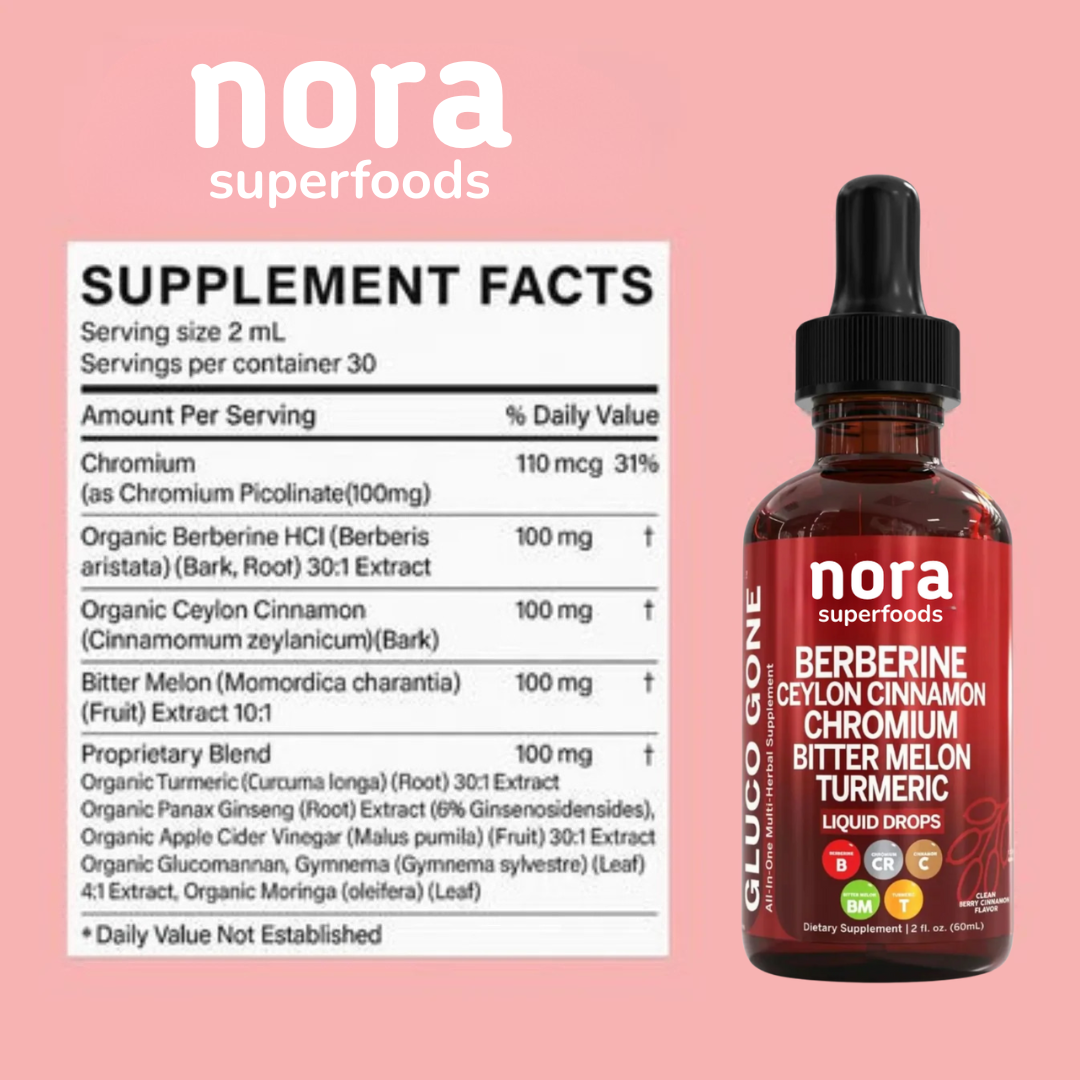 Berberine Cinnamon Blood Sugar Regulator