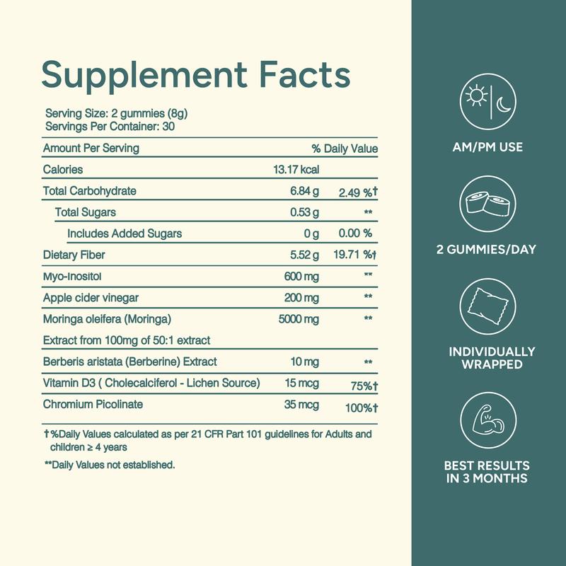 Berberine Gummies 6in1