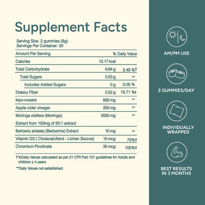 Berberine Gummies 6in1