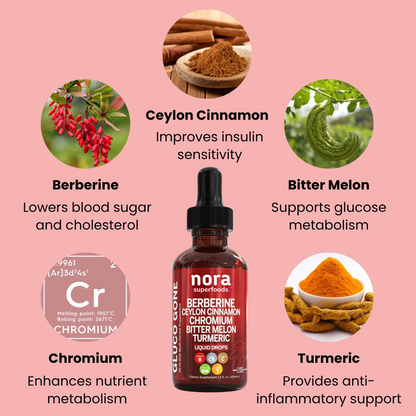 Berberine Cinnamon Blood Sugar Regulator