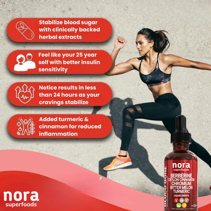 Berberine Cinnamon Blood Sugar Regulator