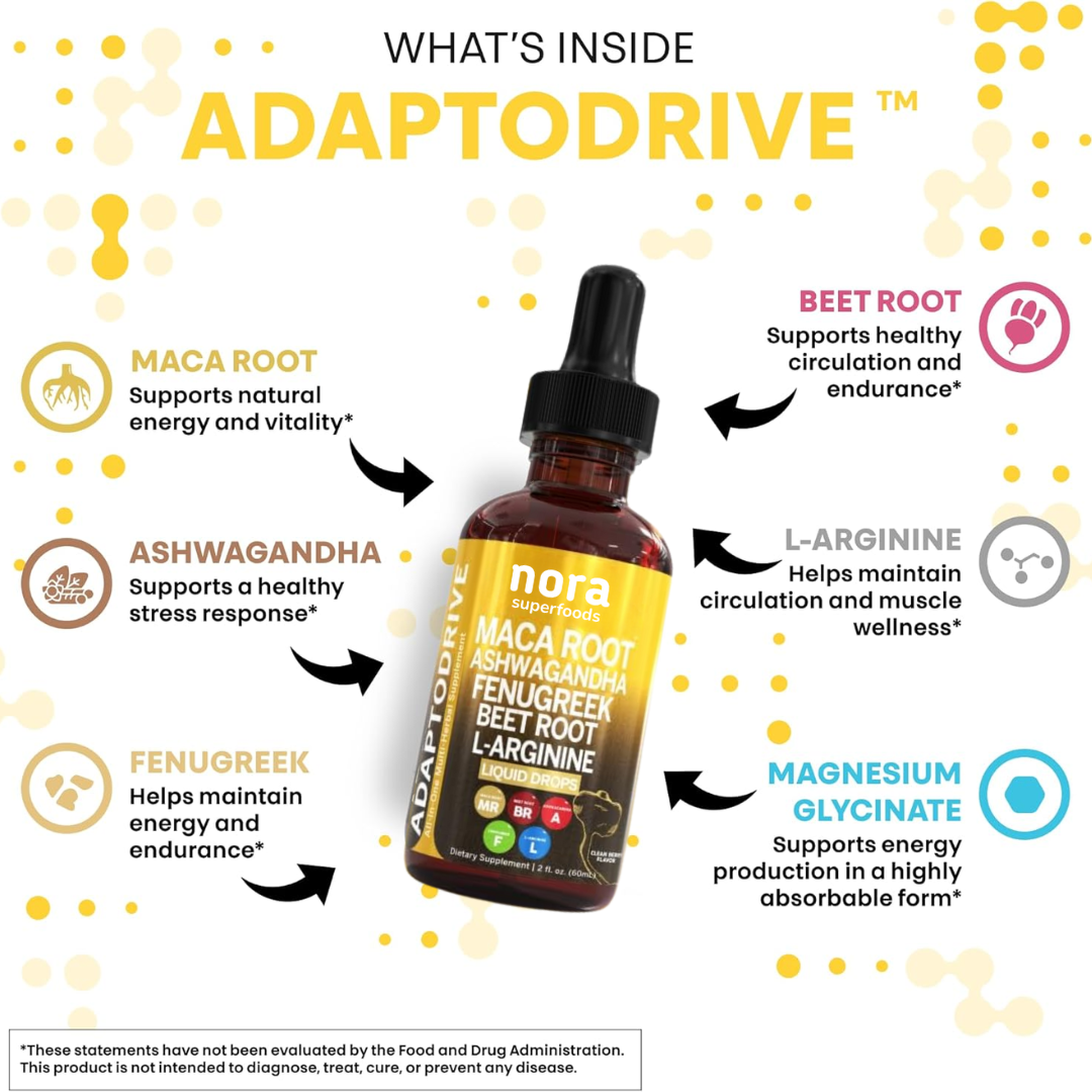 Maca Root Fertility Regulator