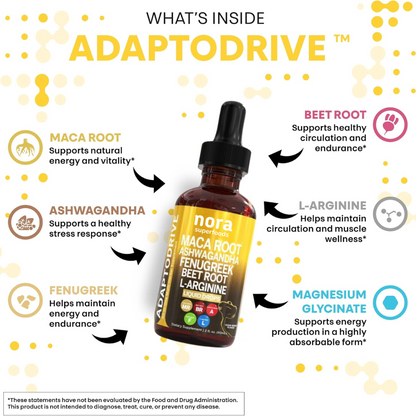 Maca Root Fertility Regulator