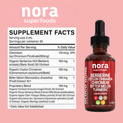 Berberine Cinnamon Blood Sugar Regulator